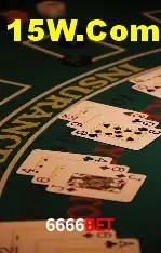 6666Bet Rio de Janeiro - Slot Strategy
